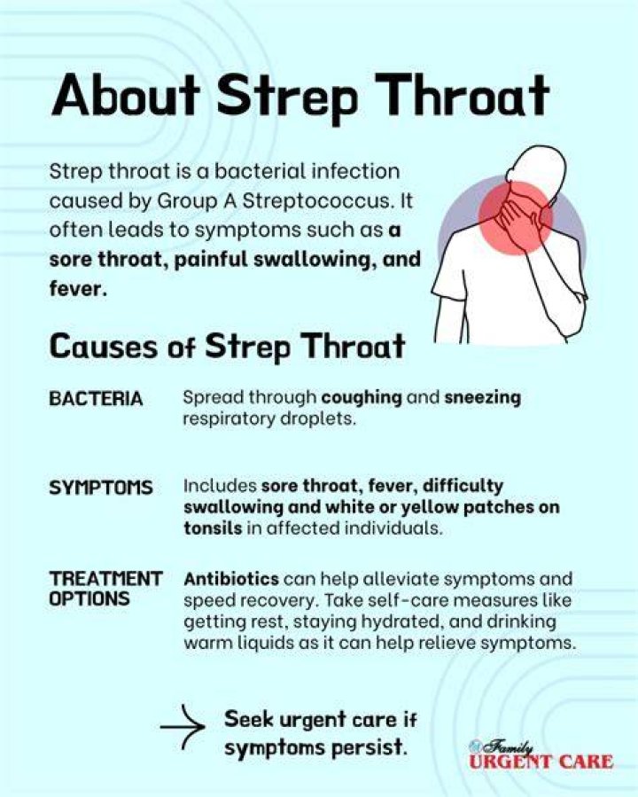Can you go to urgent care for strep throat?