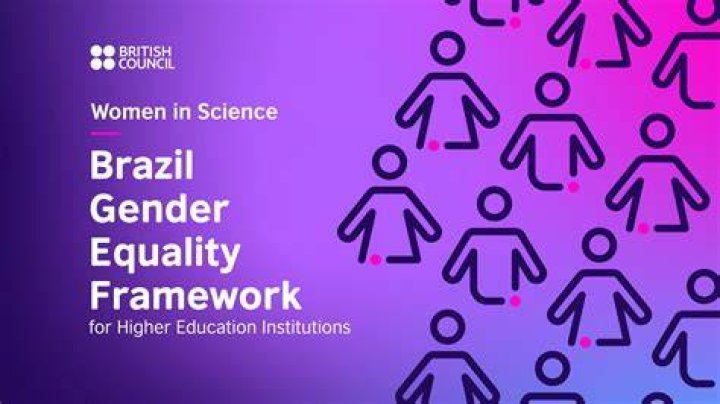 Does Brazil have gender equality?
