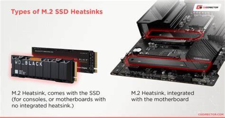 Does the M 2 slot matter?