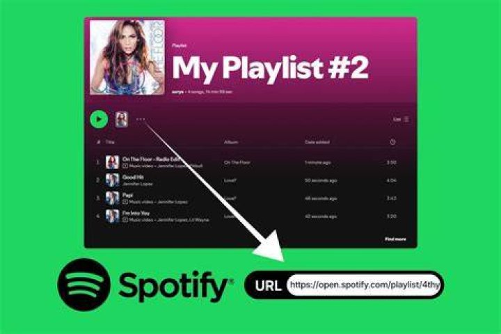 How do I get my Spotify link?