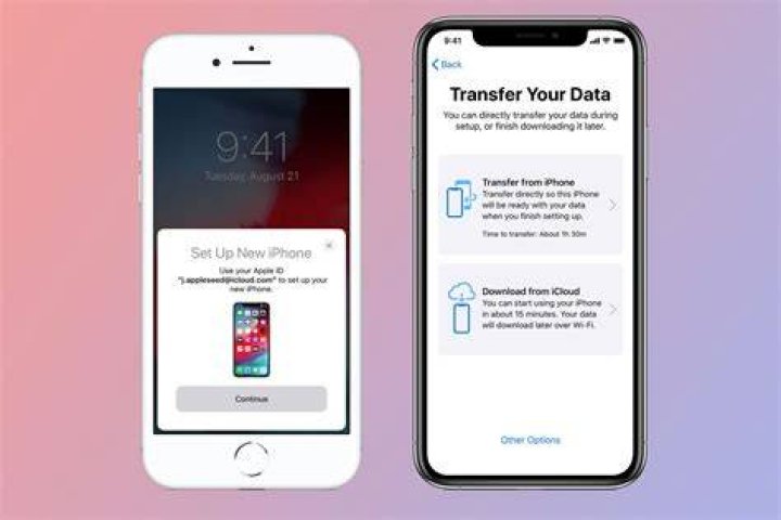 How do I transfer my Iphone to sprint?