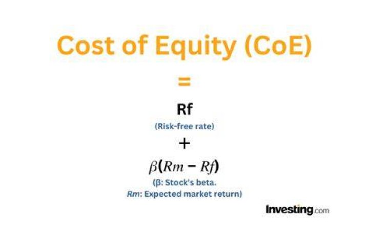 How do you calculate levered cost of equity?
