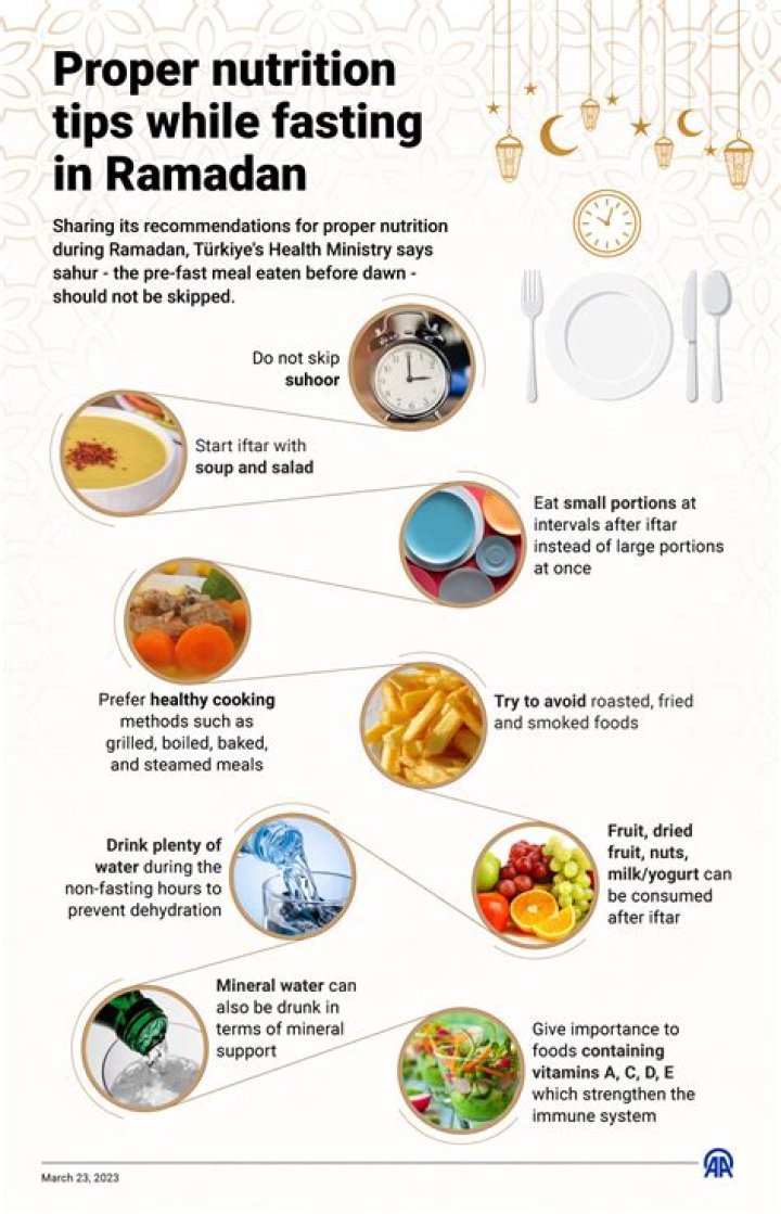 How do you maintain gains in Ramadan?