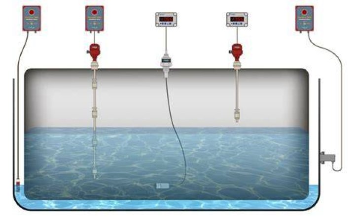 How do you test a liquid level sensor?