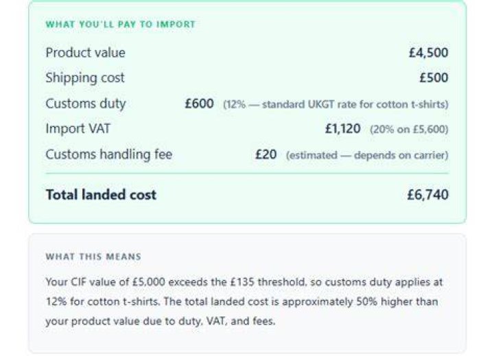 How is UK import duty calculated?