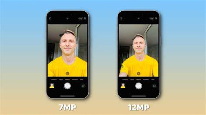 Is a 1 MP webcam good?