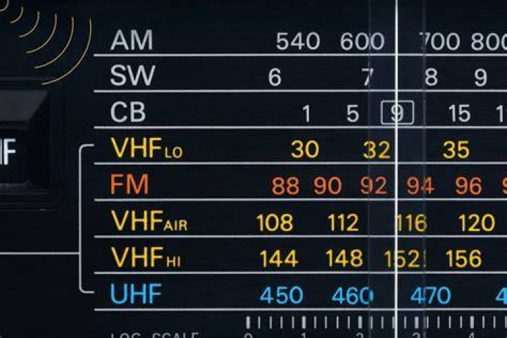 What are AM frequencies?