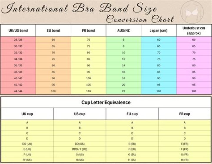 What is 85b bra size in us?