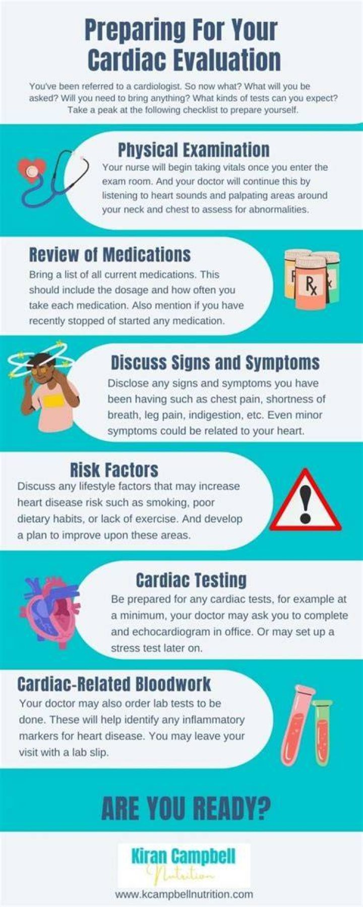 What is a full cardiac evaluation?