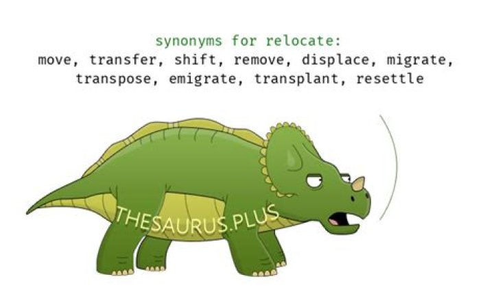 What is a synonym for Relocate?
